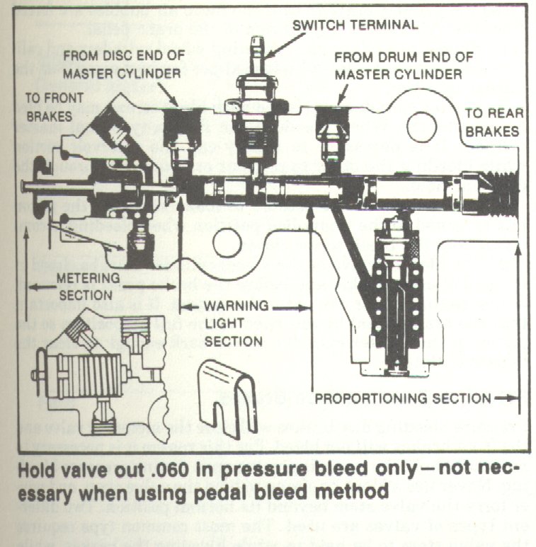 proportioning valve diagram 93 ford ranger 4 0 egr valve location 93 free engine proportioning valve diagram 93 ford ranger 4 0 egr valve location 93 free engine