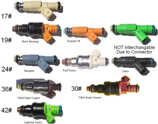 Ford_Injector_Guide.jpg