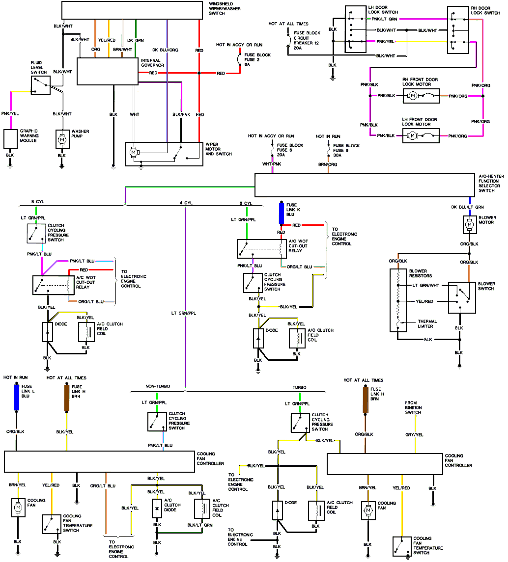 1987 Mustang Wiring Diagram from www.veryuseful.com