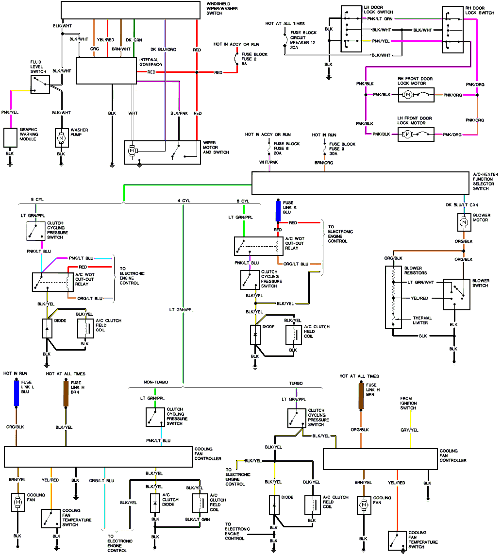 Complete computer, actuator & sensor wiring diagram for 88-91 Mass Air