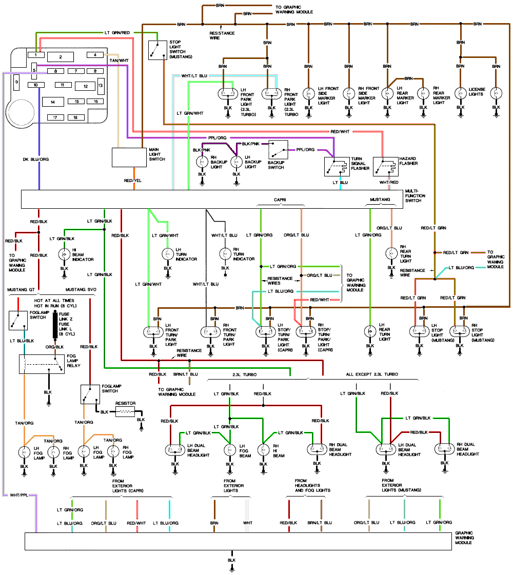 1968 Mustang Wiring Harness Diagram from www.veryuseful.com