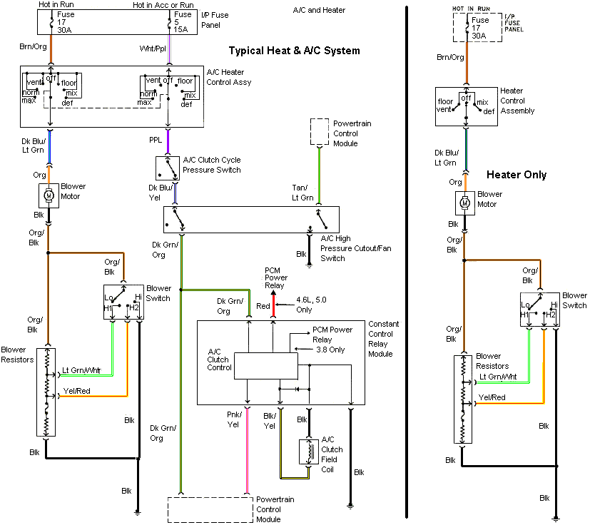 1994 Ford F150 Starter Solenoid Wiring Diagram - Drivenheisenberg