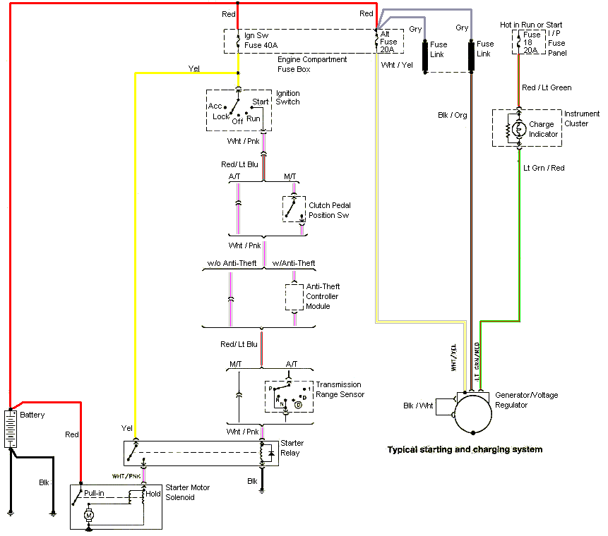Charging System Help