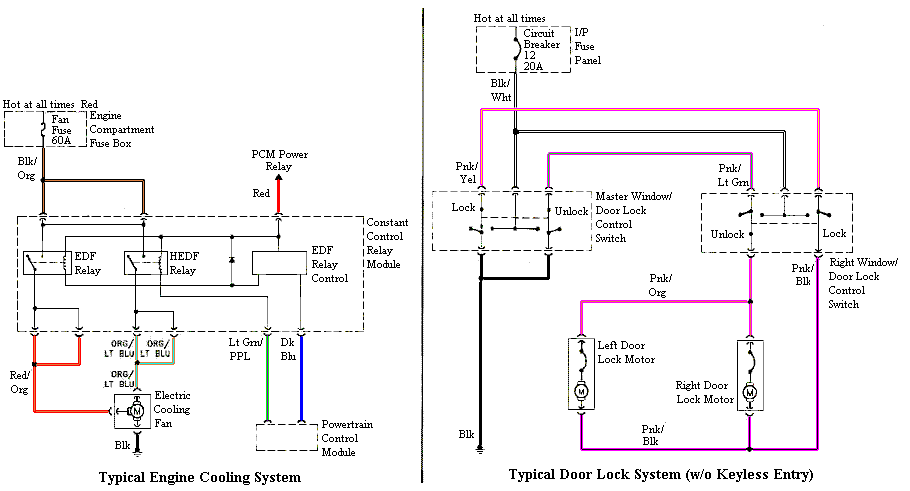 Mustang-94-95-Eng-Fuses-Door-Controls.gif