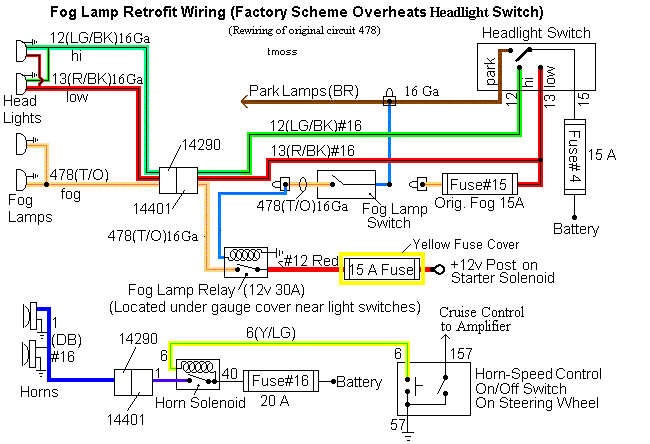 Mustang FAQ - Wiring & Engine Info