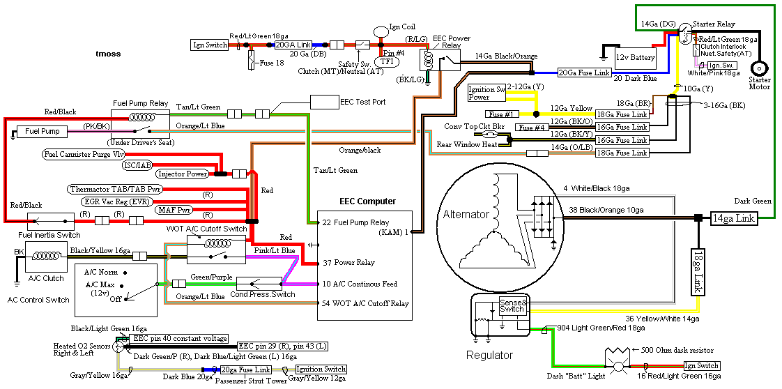 Testing battery and charging system