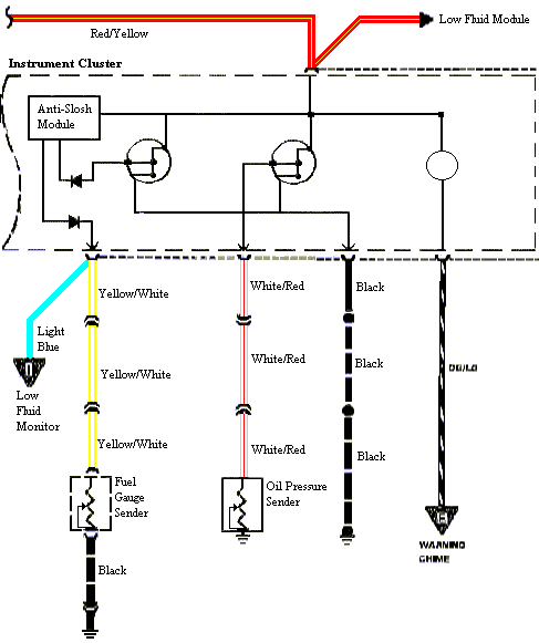 Mustang FAQ - Wiring & Engine Info