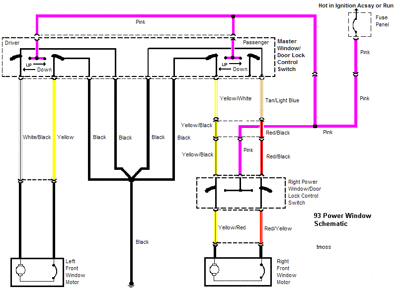 2001 Ford Mustang Wiring Diagram from www.veryuseful.com