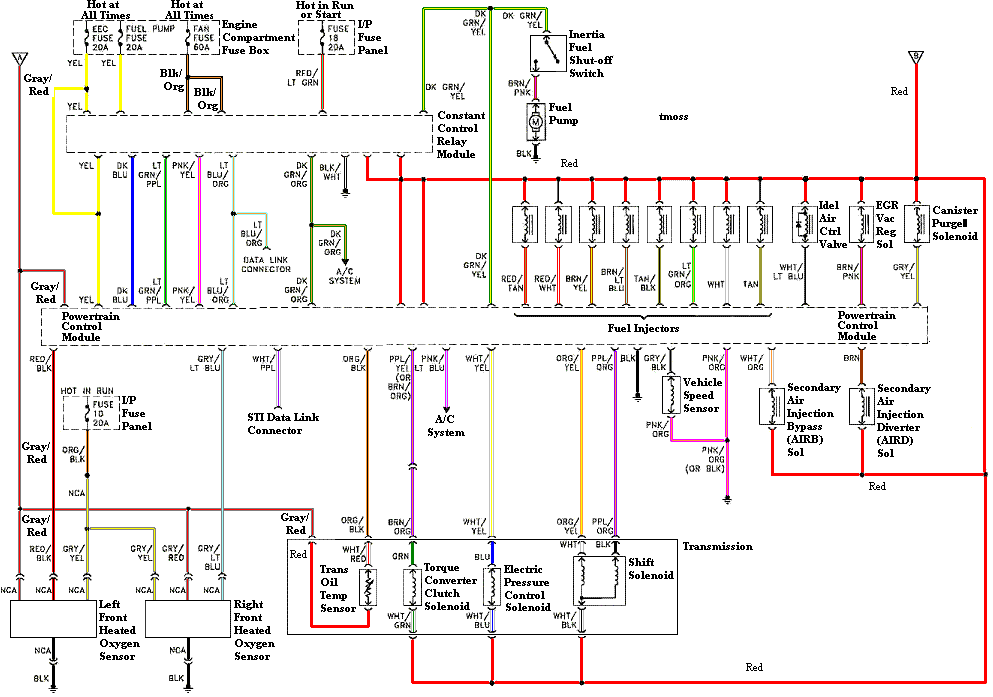 Wiring Diagram For 95 Buick Pcm from www.veryuseful.com
