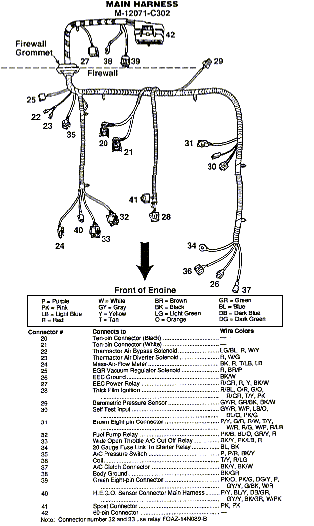 Mustang Faq Wiring Engine Info, 1990 Mustang Wiring Diagram Pdf